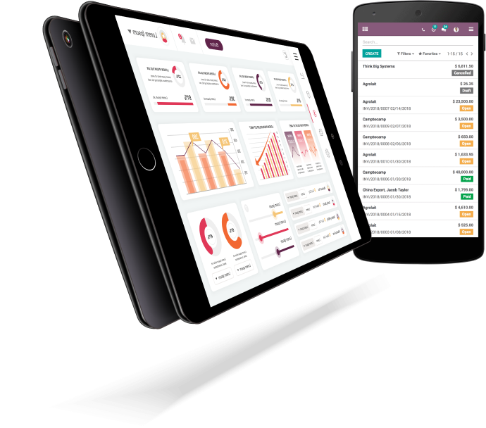 telefon și tabletă cu interfață contolabila